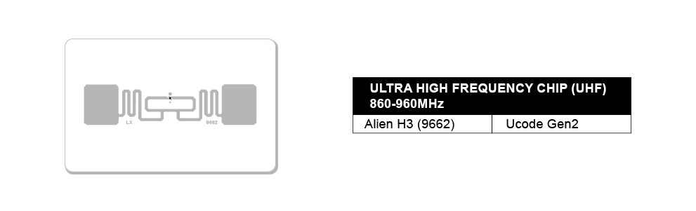 13.56Mhz High Security FM1208 RFID CPU Card