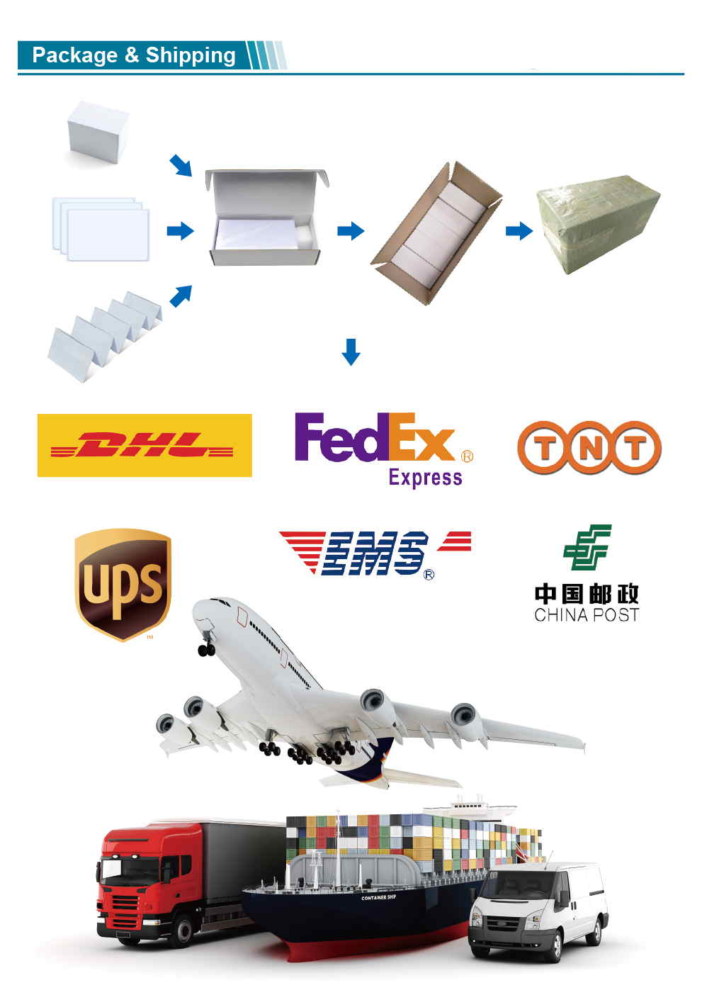 Printable SEL 5542 ,5528 Contact IC Card China Factory