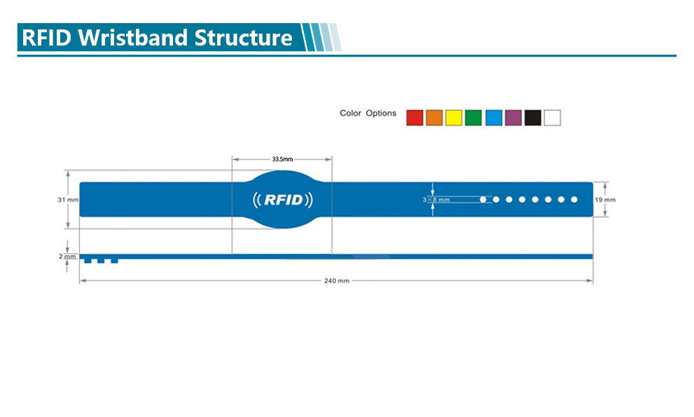 Adjustable Silicone RFID Wristband Factory