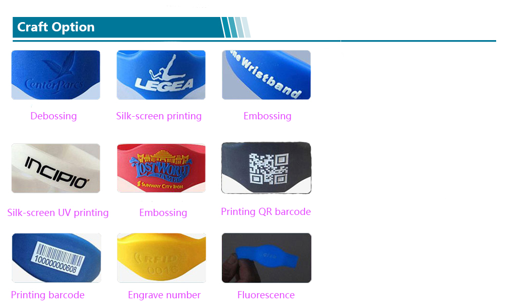 860-960Mhz UHF RIFD Silicone Wristband with Alien H3 chip