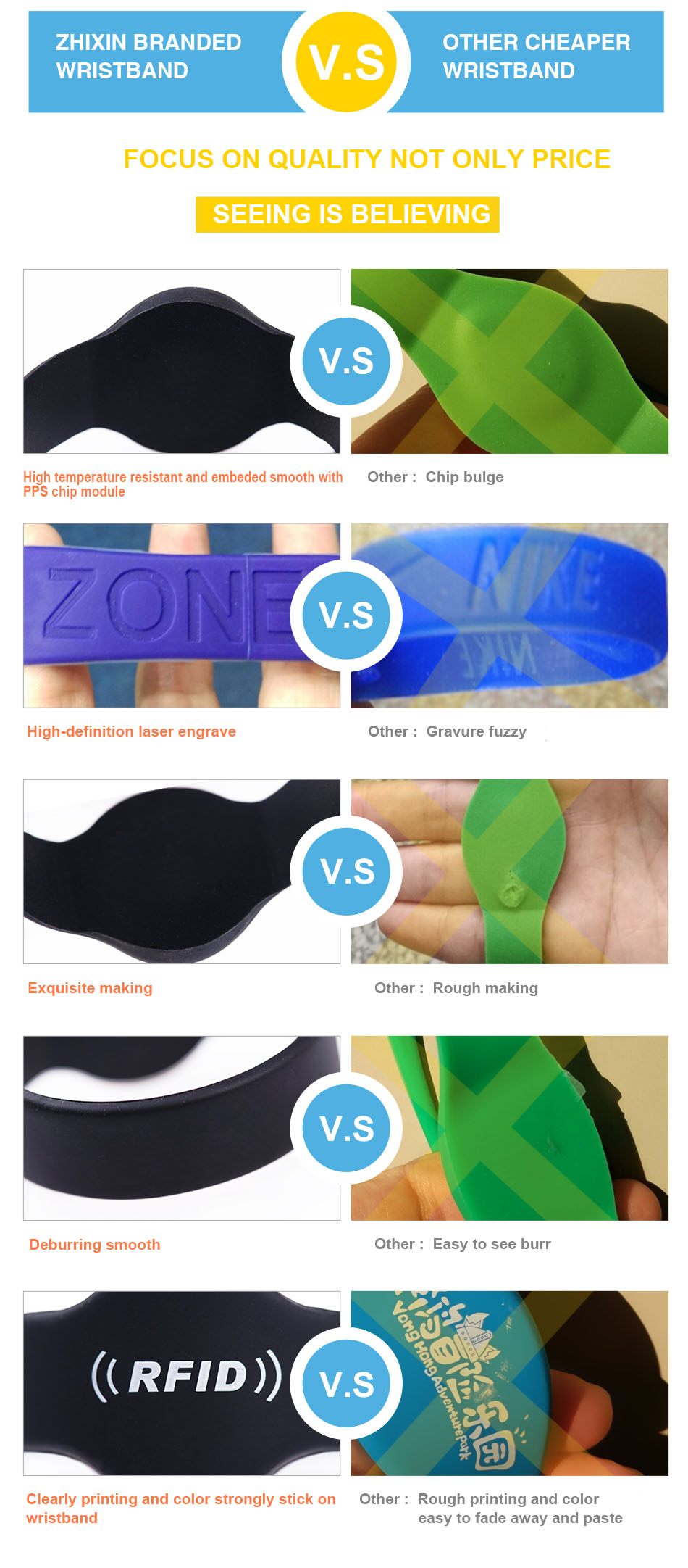 Pocket Silicone RFID Wristband with Replacing RFID Tag