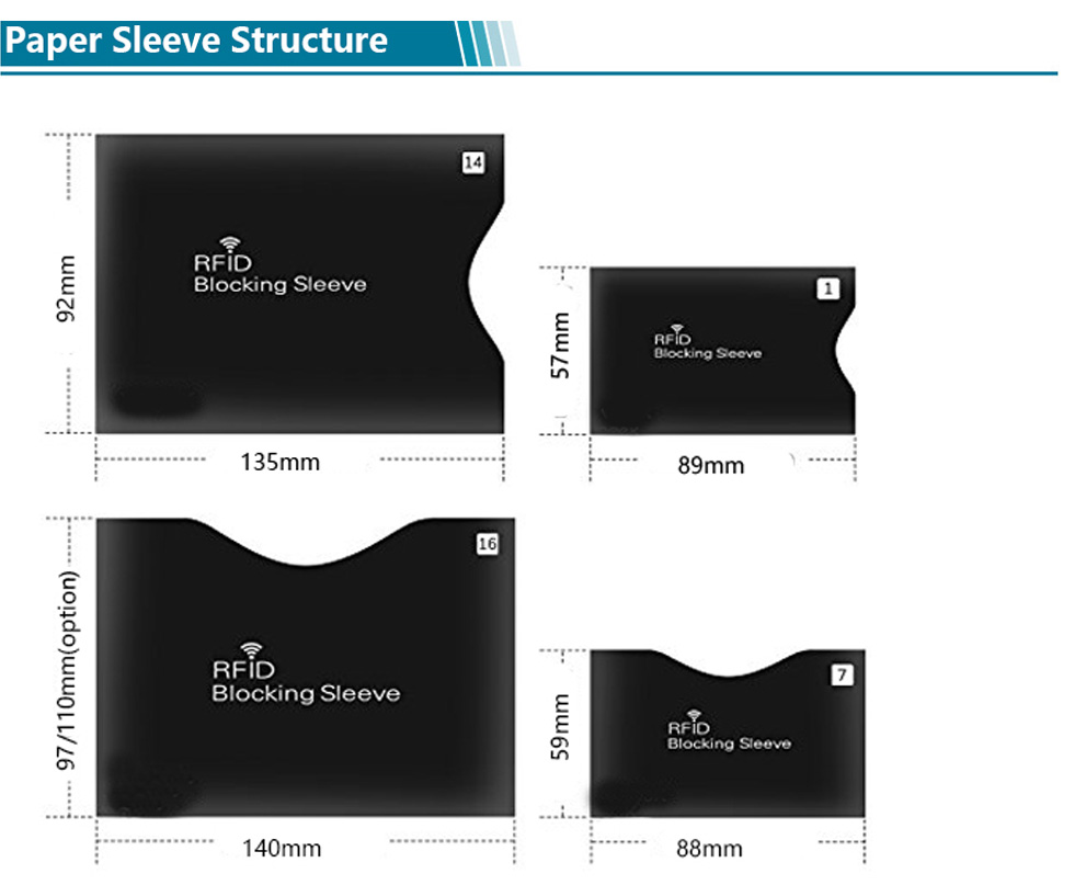 Aluminum Foil Paper RFID Blocking Secure Sleeves for ID and Payment Cards