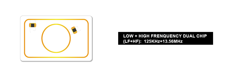 Long Reading Distance 860-960MHz Alien H3 RFID UHF Card