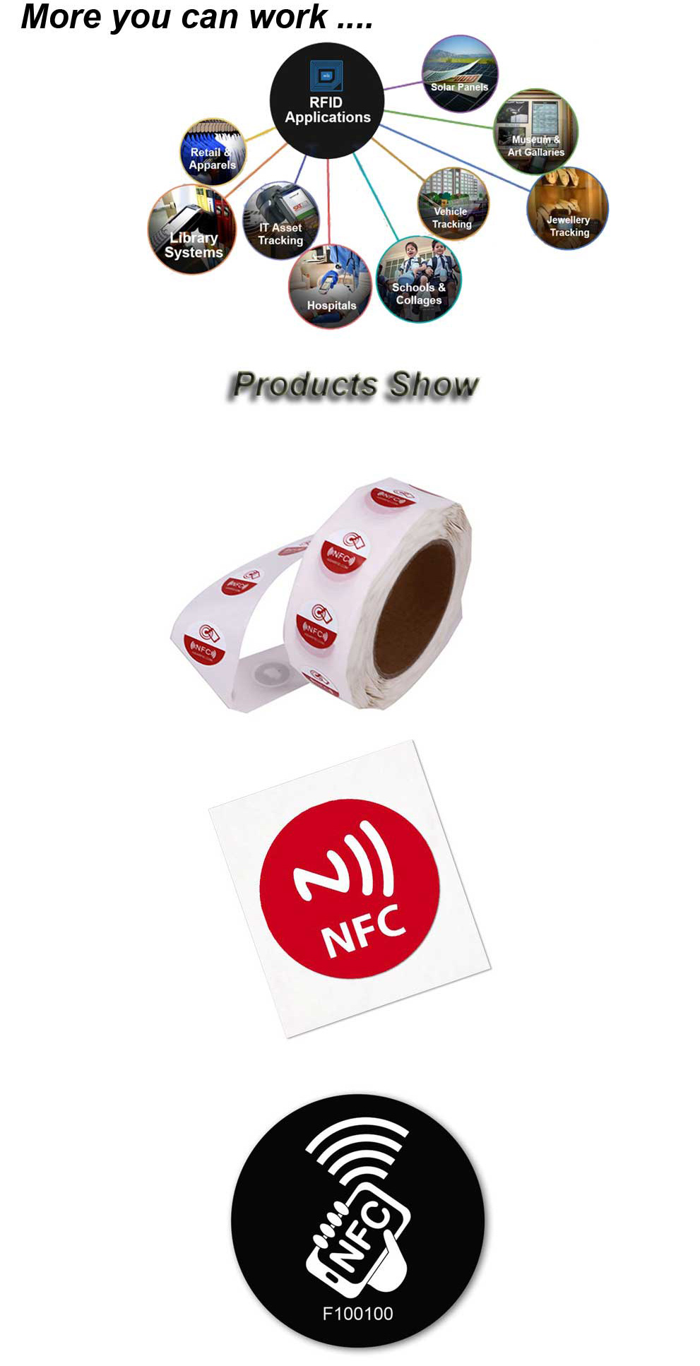 Water Proof Diameter 30mm NXP NTAG 213 NFC Sticker Label