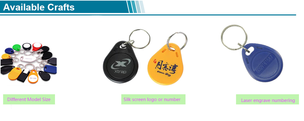 Door Control Access RFID Keyfob Tag Printable